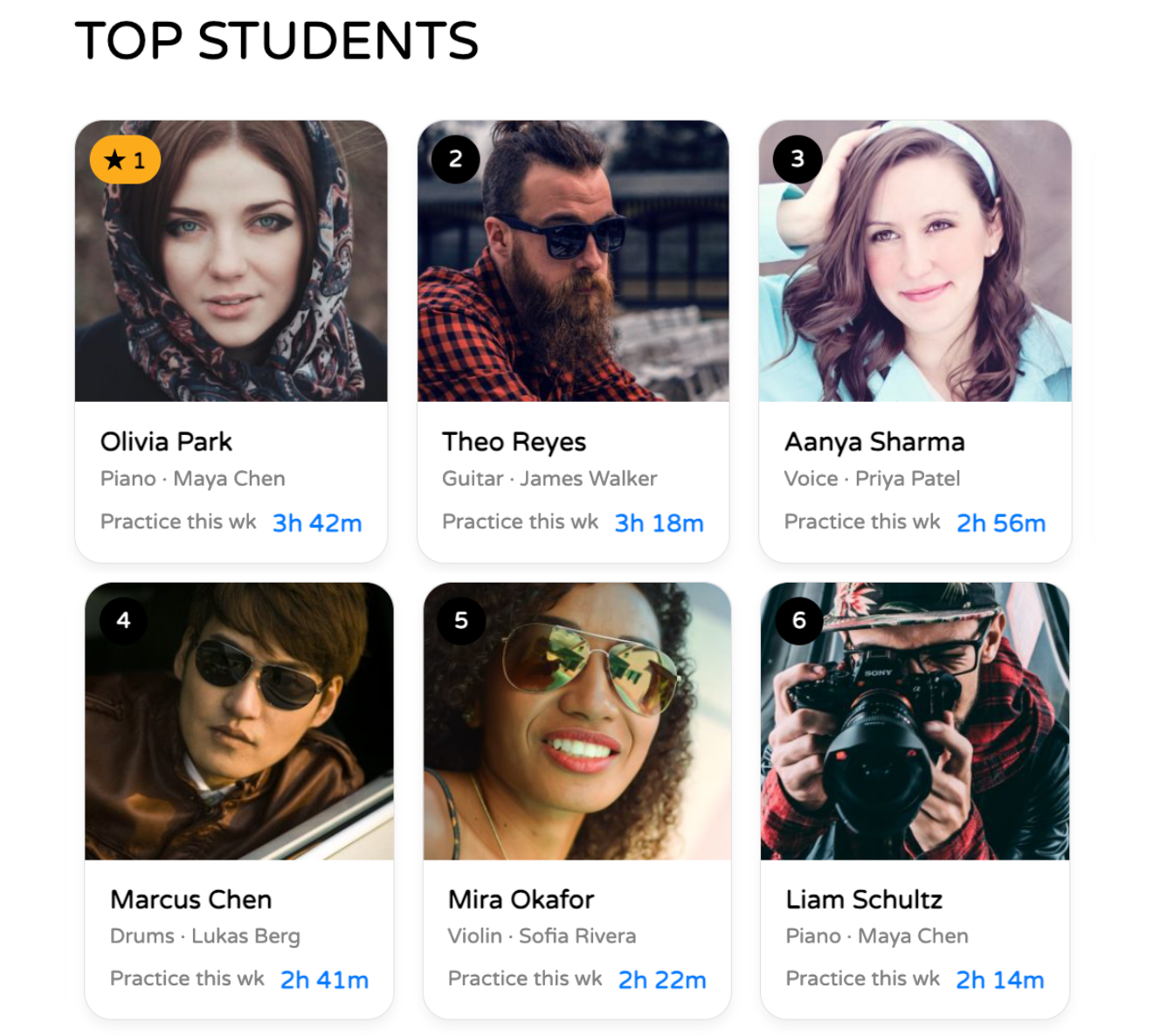 top students